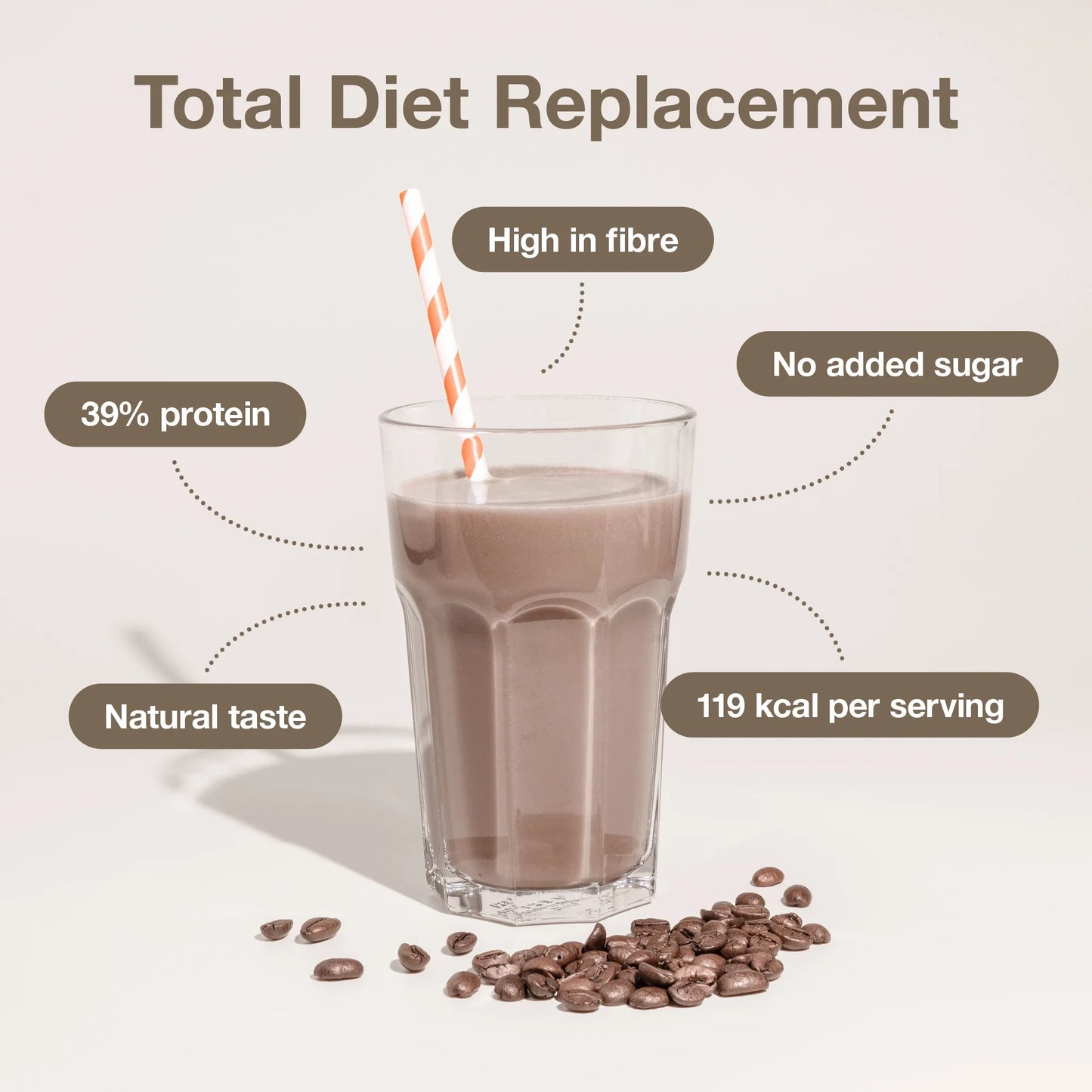 Diet Shake Кафе Лате