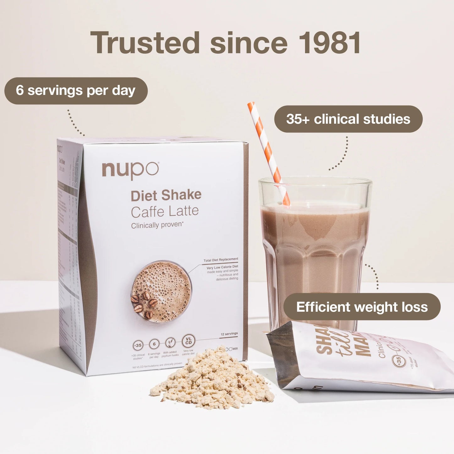 Diet Shake Кафе Лате
