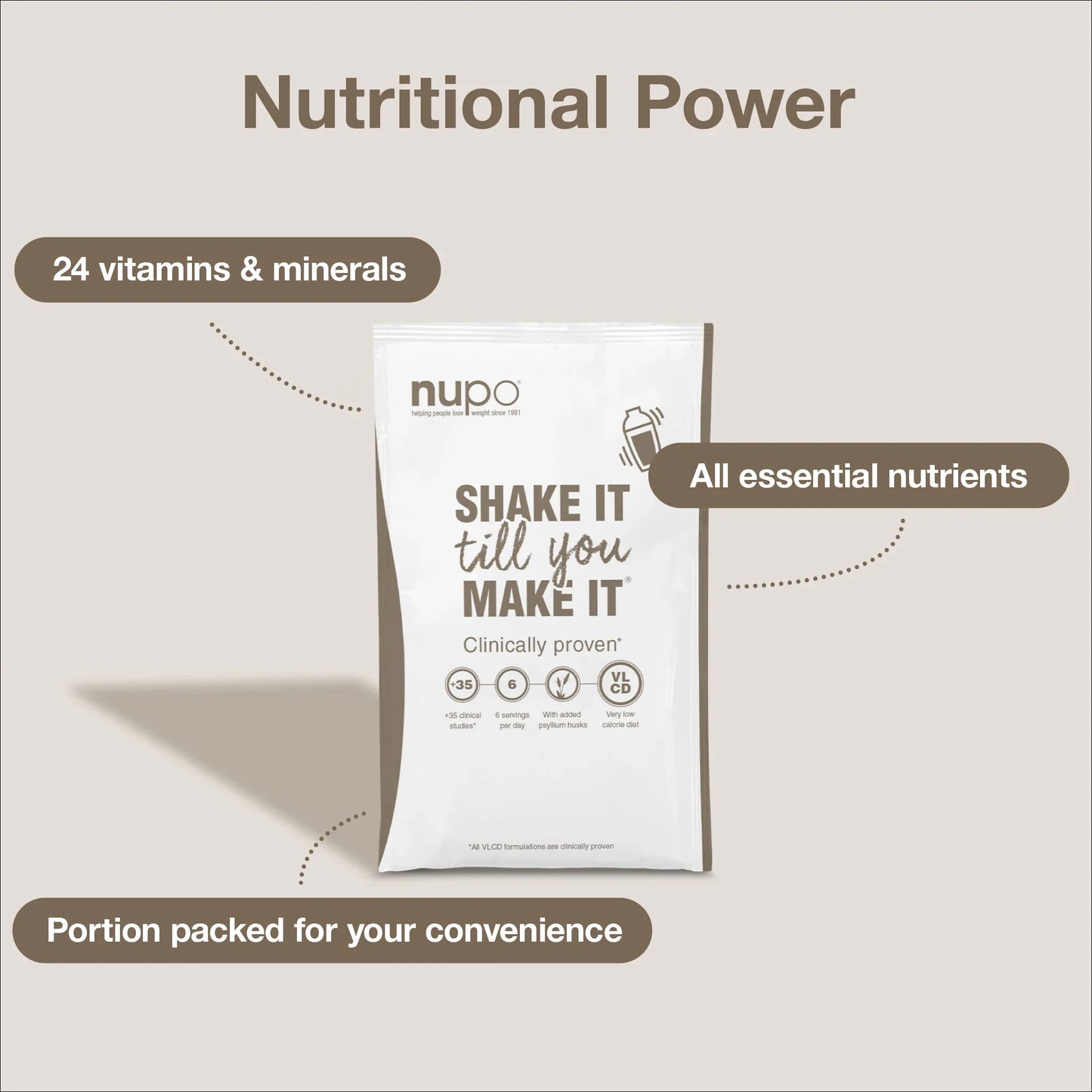 Diet Shake Кафе Лате