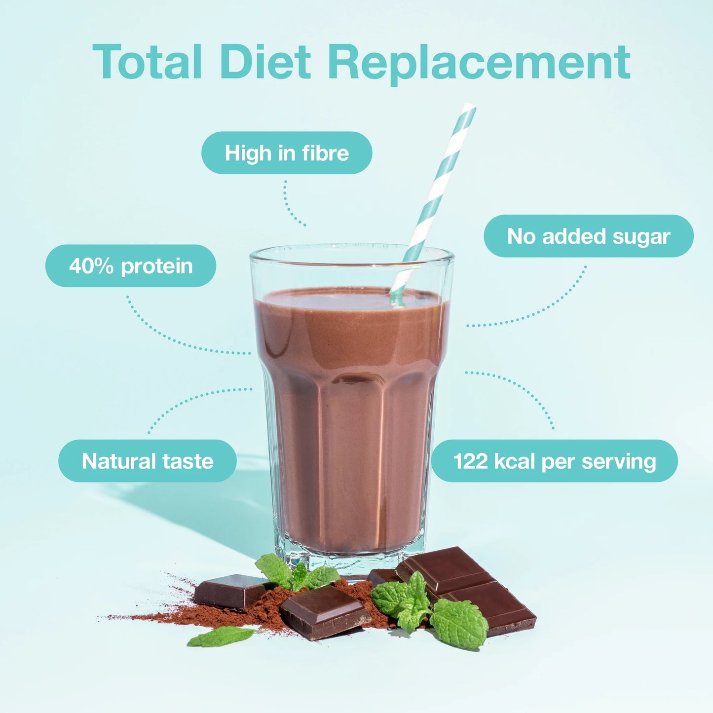 Diet Shake Шоколадова мента