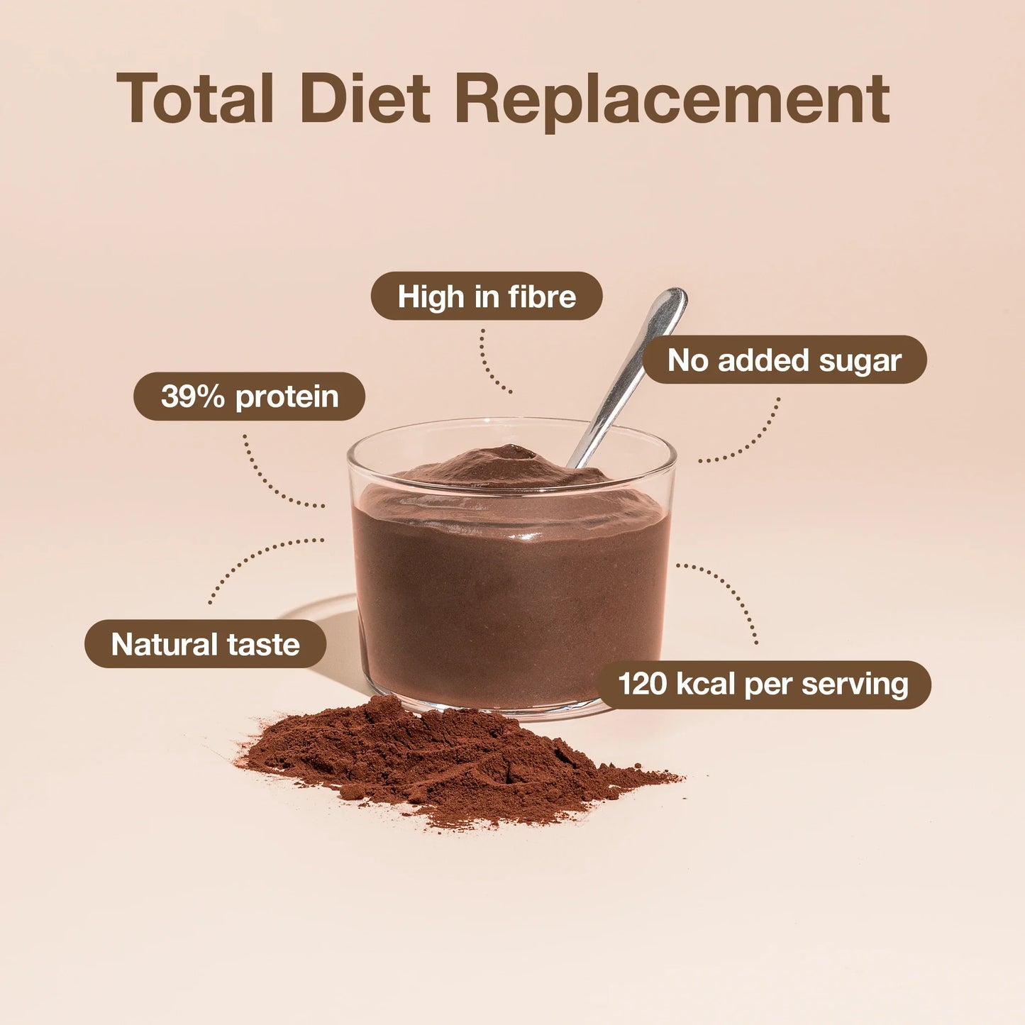 Diet Dessert Шоколадов пудинг