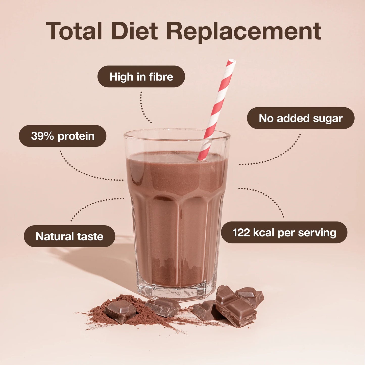 Diet Shake Шоколад
