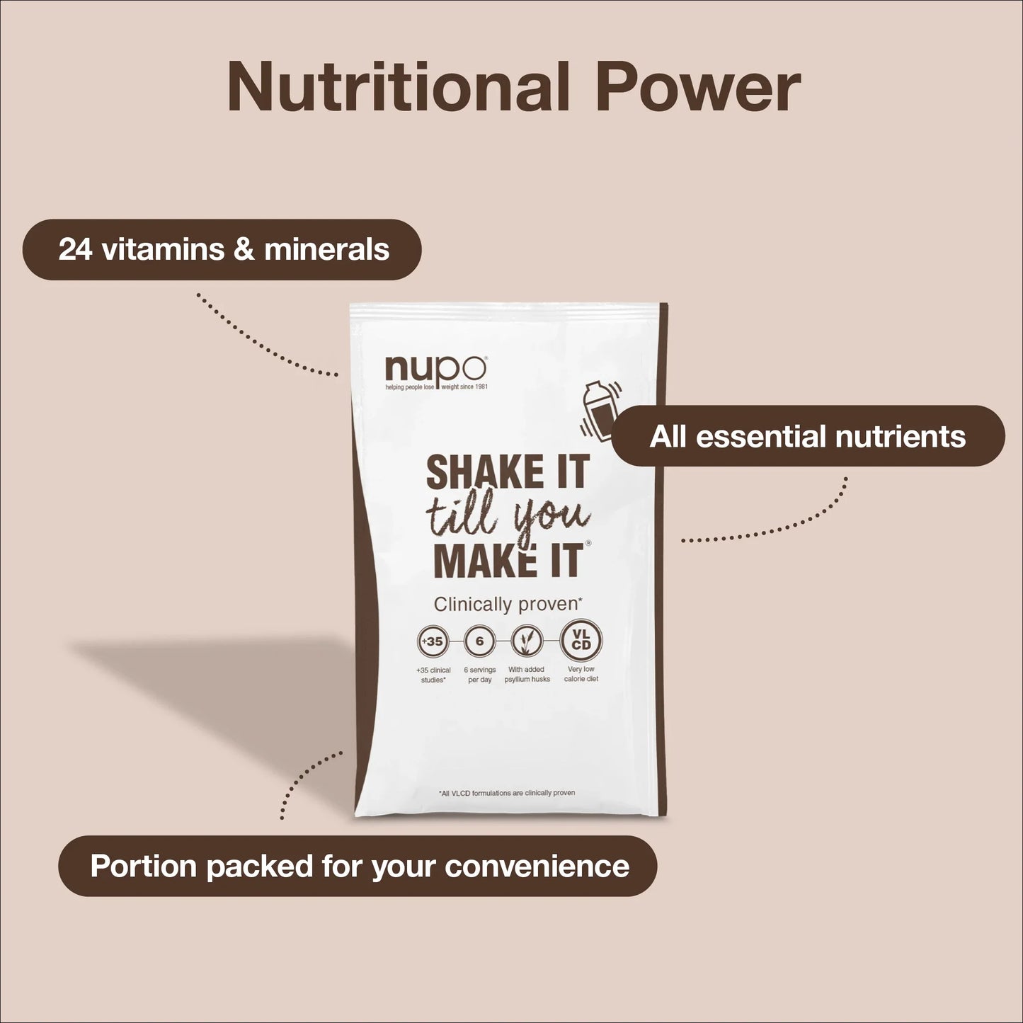 Diet Shake Шоколад