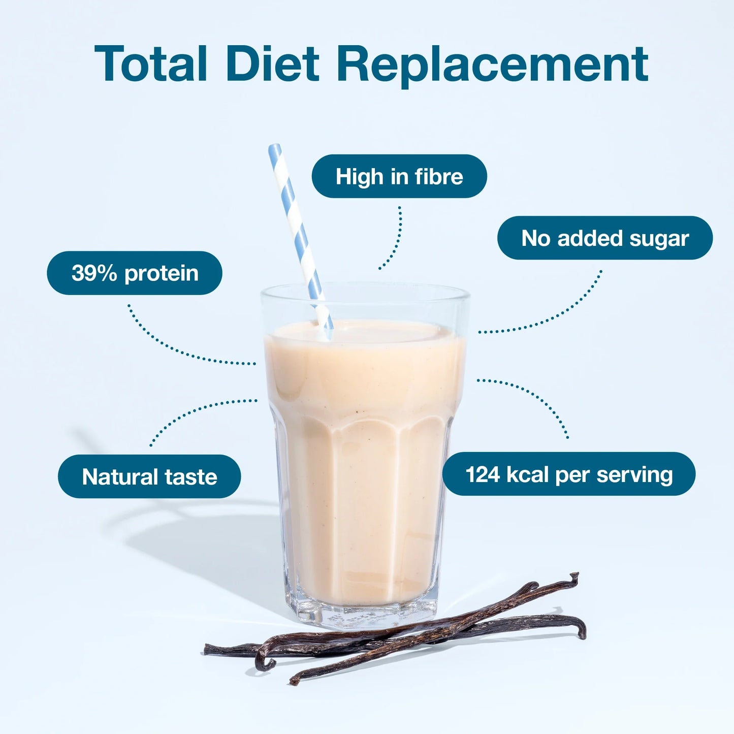 Diet Shake Ванилия