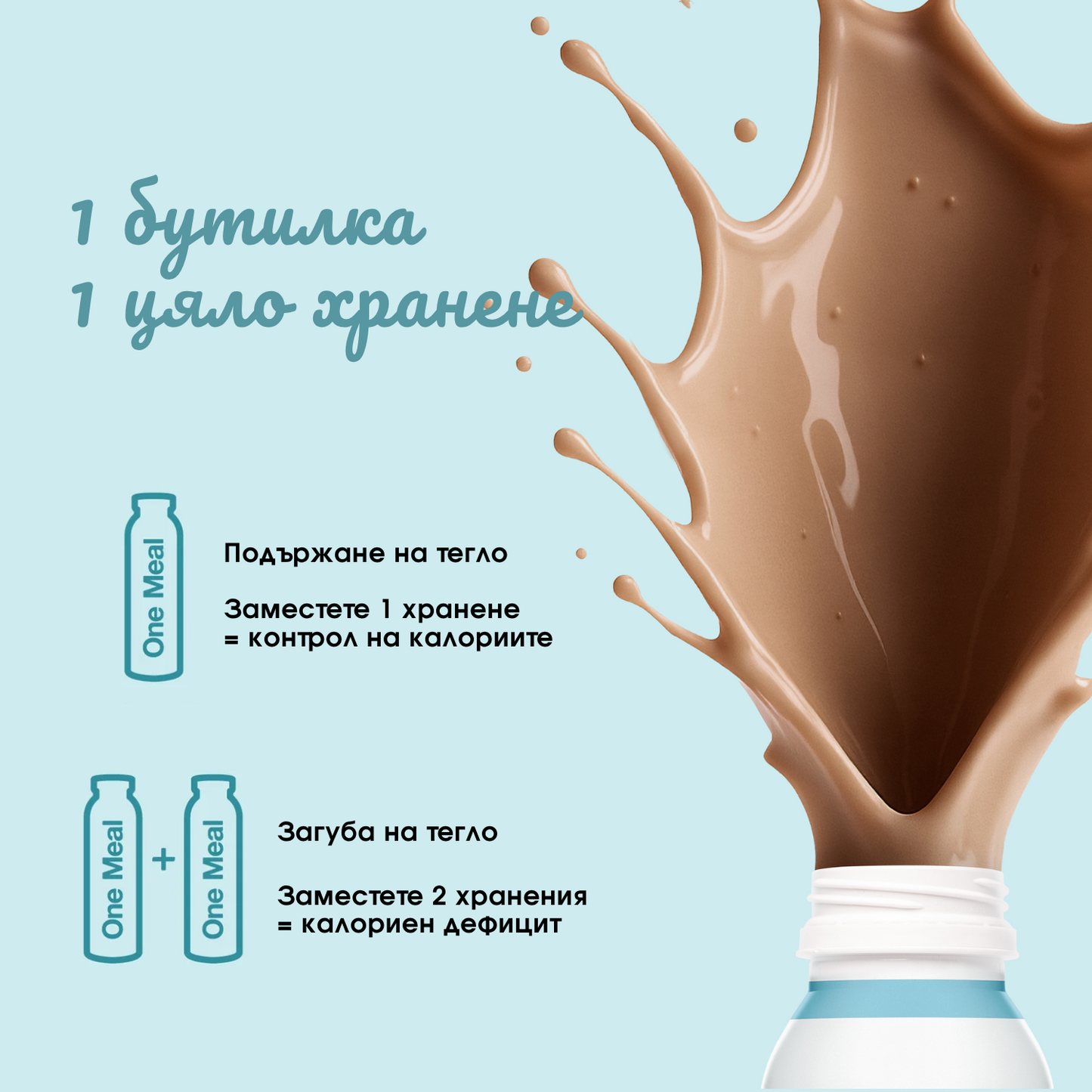 One Meal Напитка Кафе Лате - 12 порции