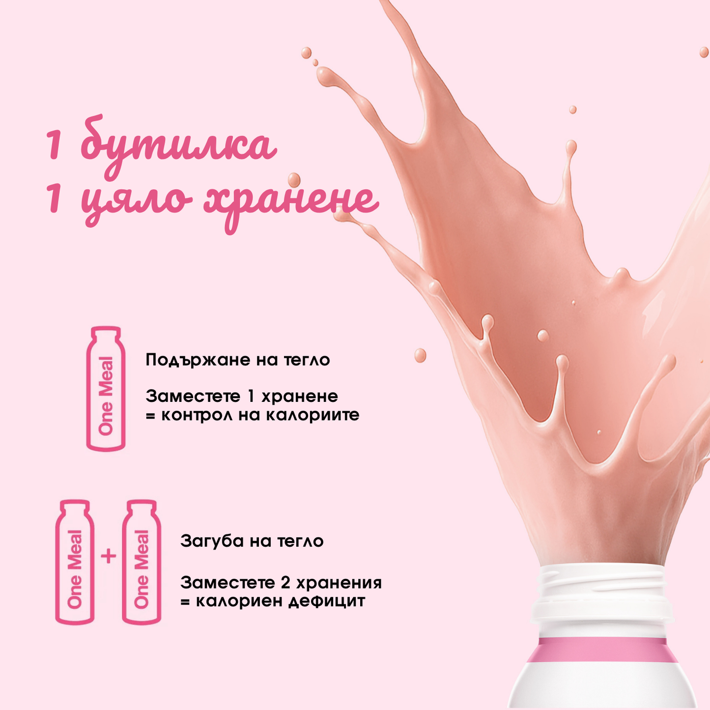 One Meal Напитка Ягода - 12 порции