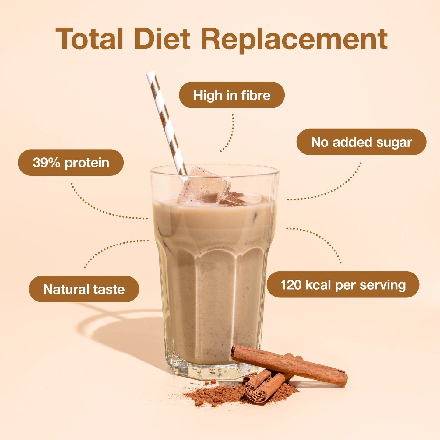 Diet Shake Чай Лате