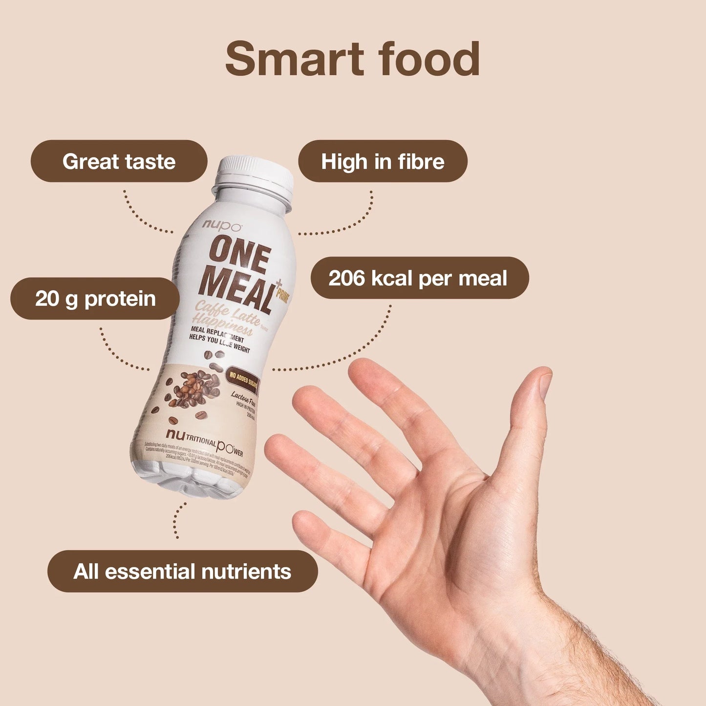 One Meal Напитка Кафе Лате - 12 порции